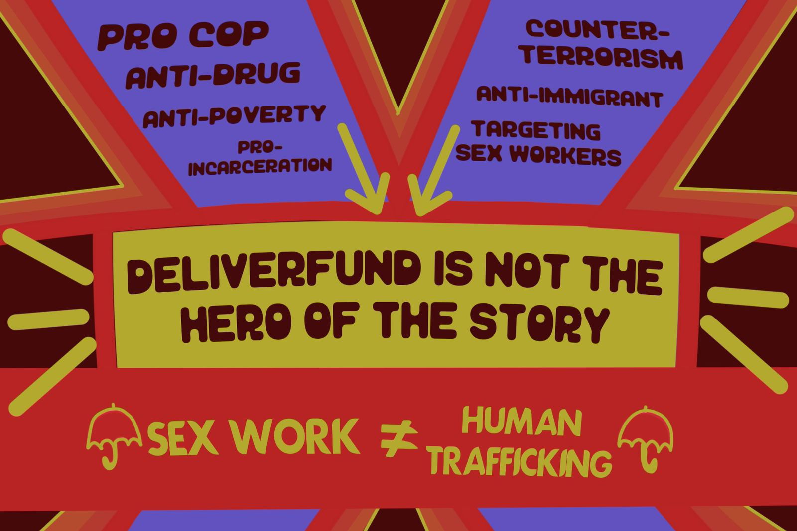How Does DeliverFund Address Human Trafficking?