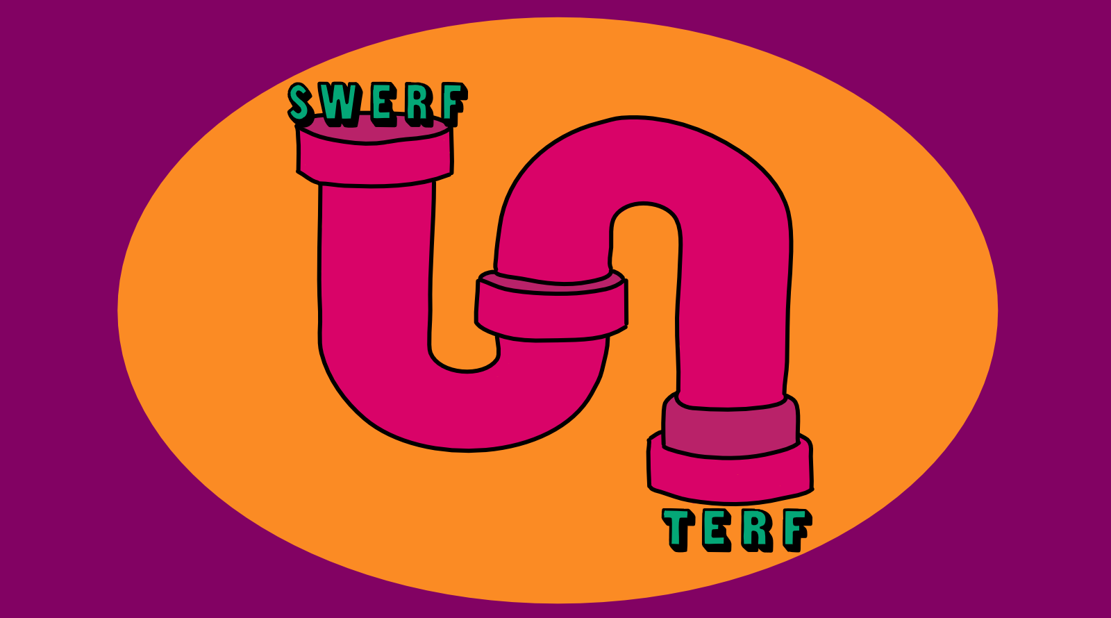 Trans Masc Workers and the SWERF to TERF Pipleline