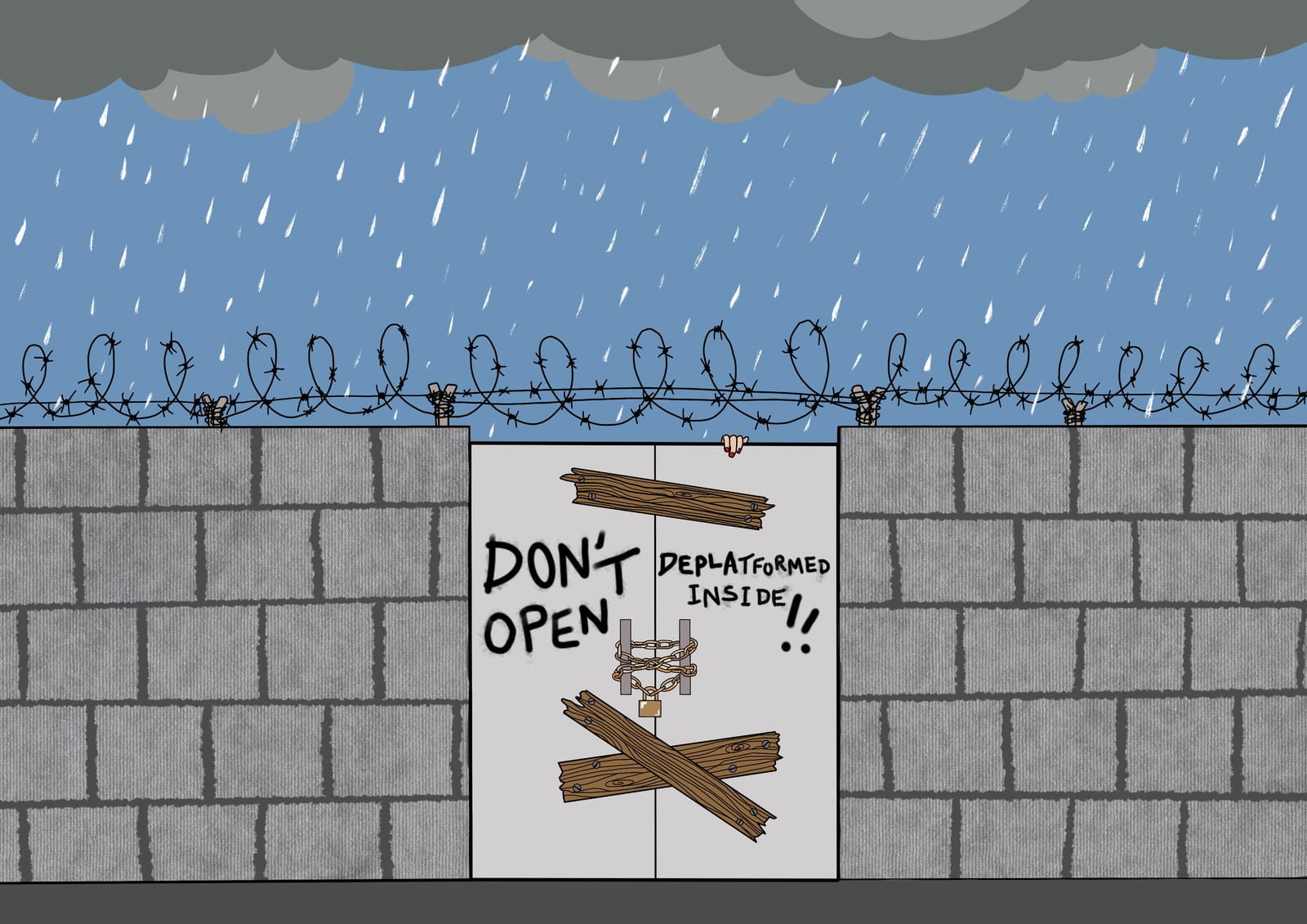 Community, Access, Deplatforming, and Discrimination